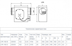 Канальный вентилятор Ostberg LPK(RKC) 160B