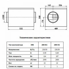 Вентилятор в изолированном корпусе Ostberg IRE 200B1