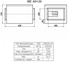 Вентилятор в изолированном корпусе Ostberg IRE 40x20 А1