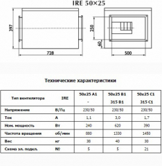Вентилятор в изолированном корпусе Ostberg IRE 50x25 A1