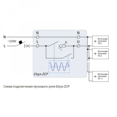 Elsys-ZCP