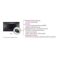 Дисплей Digital Signage LG 55VH7B