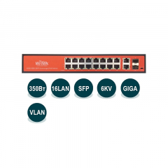 Wi-Tek WI-PS320GF